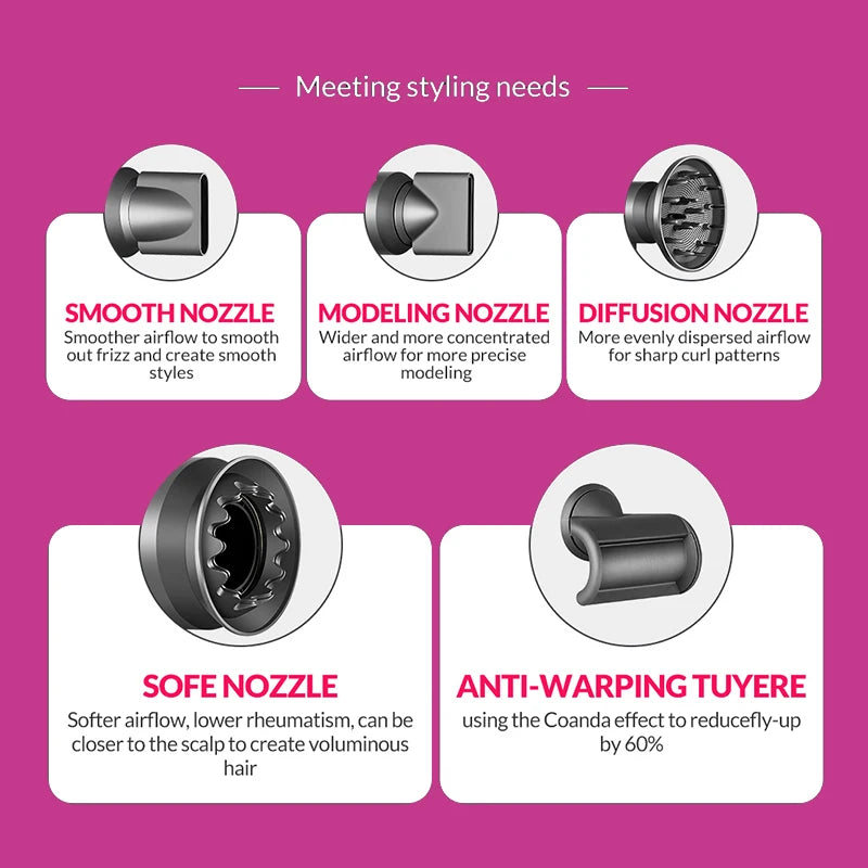 MTM™ - Professionele Negatieve Ionen Föhn: 6-in-1 Functionaliteit!