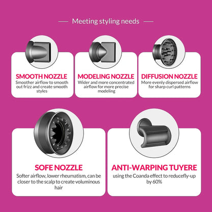 MTM™ - Professionele Negatieve Ionen Föhn: 6-in-1 Functionaliteit!
